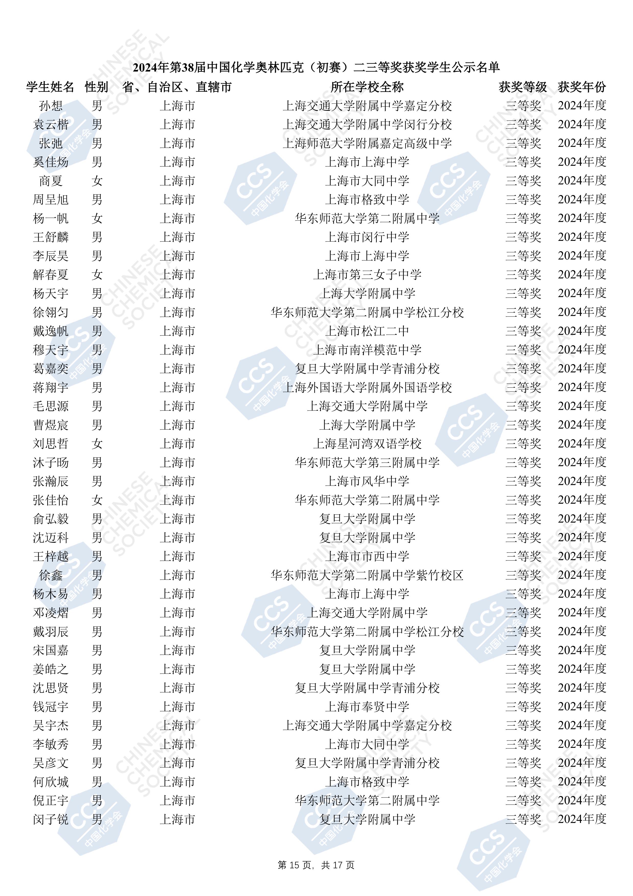 上海市化学化工学会 Shanghai Society of Chemistry and Chemical Industry (SSCCI)
